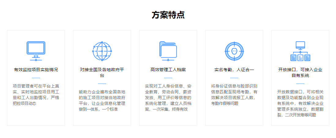 魯班長建筑企業(yè)實(shí)名制管理方案特點(diǎn)