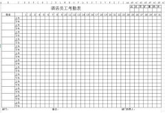 <b>酒店考勤表下載_酒店員工考勤表格式、模板</b>