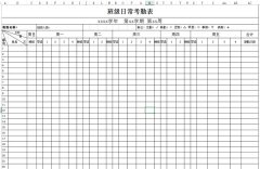 <b>班級日?？记诒硐螺d_班級日?？记诒砀袷絖模板</b>