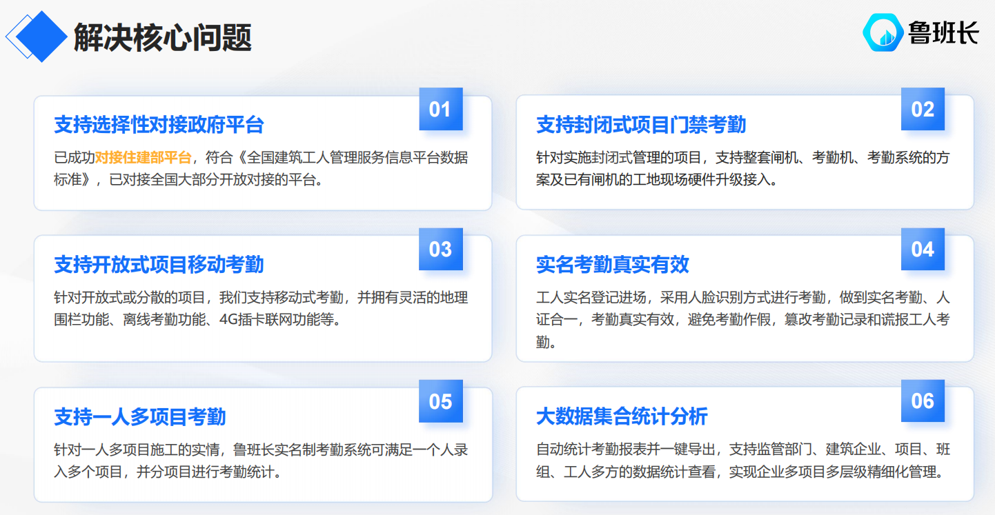 魯班長提供勞務(wù)實(shí)名制解決方案